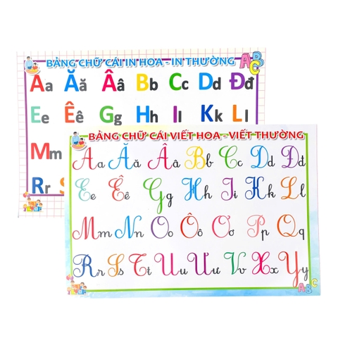 Bảng chữ cái viết hoa, viết thường - Bảng chữ cái in hoa, in thường