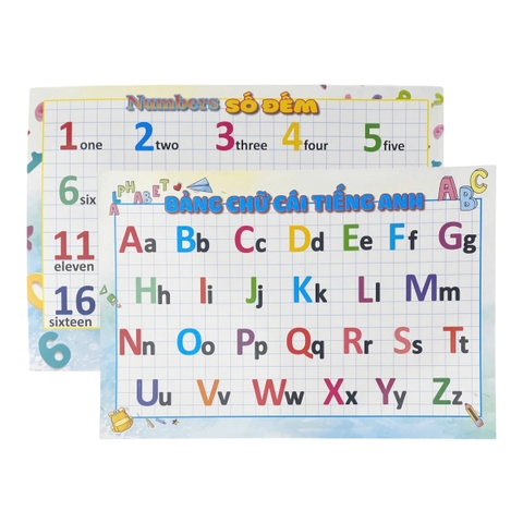 Bảng chữ cái Tiếng Anh - số đếm