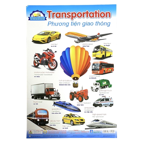 Bé học tiếng Anh qua hình ảnh-Phương Tiện Vận Chuyển