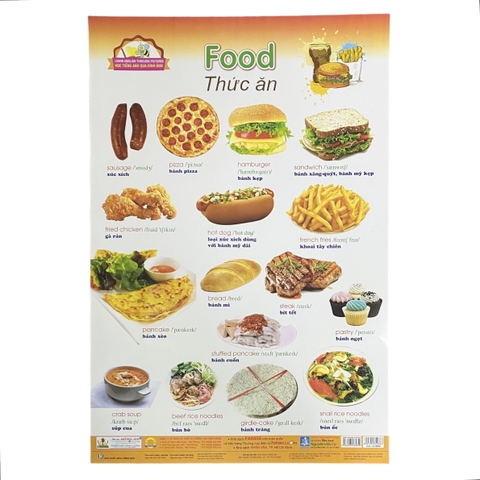 Bé học tiếng Anh qua hình ảnh-Thức Ăn