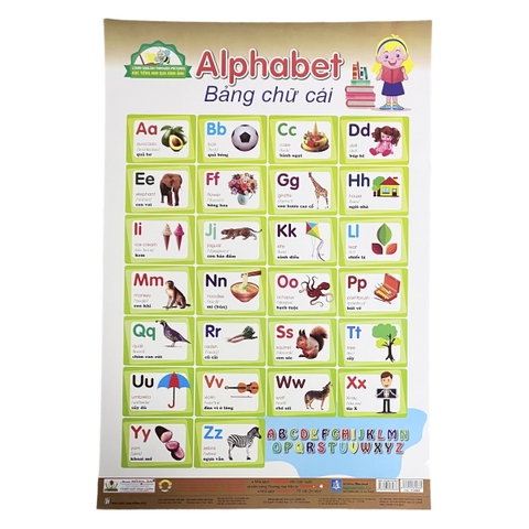 Học Tiếng Anh qua hình ảnh - Bảng chữ cái