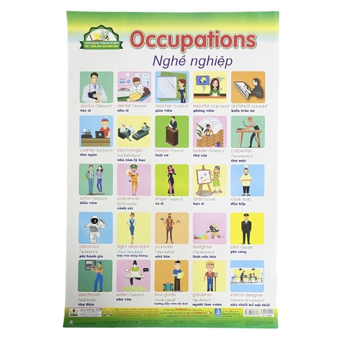 Học Tiếng Anh qua hình ảnh - Nghề nghiệp