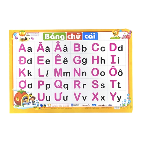 Bảng học chữ cái
