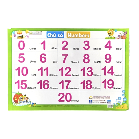 Tranh cho bé - Chữ số