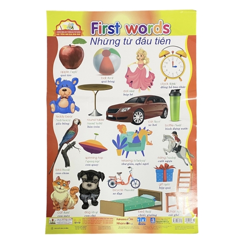 Học Tiếng Anh qua hình ảnh - Những từ đầu tiên