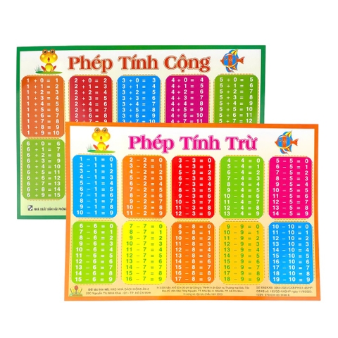 Phép tính cộng, phép tính trừ