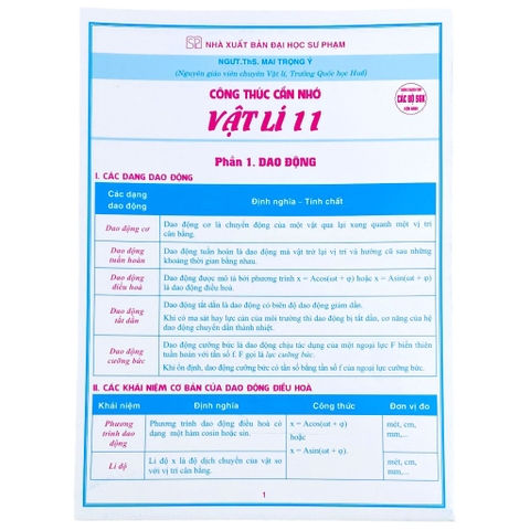 Công thức cần nhớ Vật Lí Lớp 11