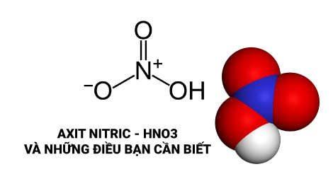 Axit nitric (HNO3) là gì?