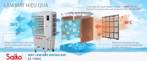 QUẠT ĐIỀU HÒA SAIKO EC-7000C