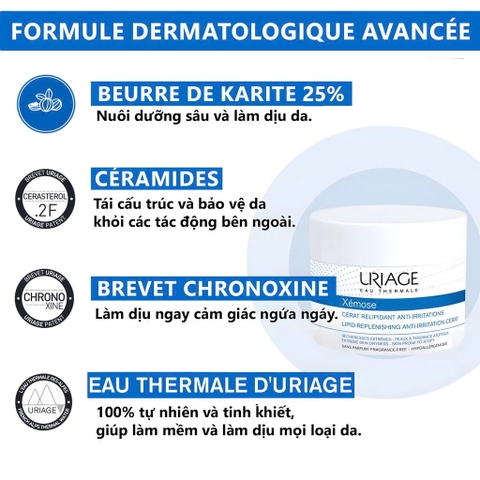 Nhũ tương làm giảm khô ngứa cho da cơ địa, chàm Uriage Xemose Cerat Relipidant Anti Irritations 200ml