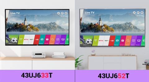 Ý nghĩa các ký tự trong tên tivi LG