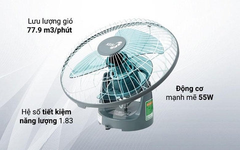 Quạt trần đảo điều khiển Hộp số  TIÉT KIỆM NĂNG LƯỢNG