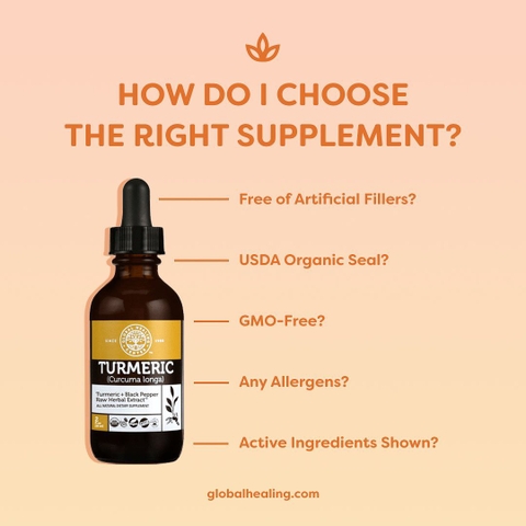 Nghệ và tiêu đen: Sự kết hợp thành công