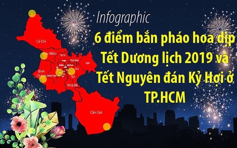 TP.HCM: 6 điểm bắn pháo hoa dịp Tết Dương lịch 2019, Kỷ Hợi