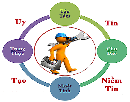 Dịch Vụ Sửa Chữa Bảo Hành Tận Nhà