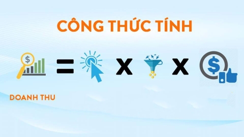Cách bán hàng hiệu quả trên shopee