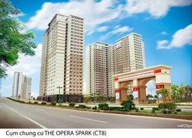 Chung cư CT7, CT8, HH2 dương nội giá 13 triệu/m2