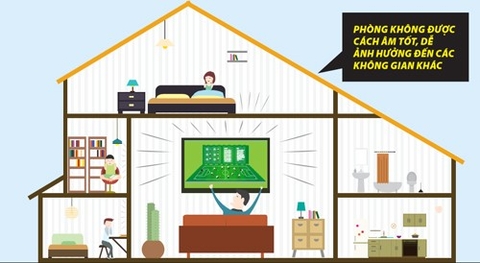 Những cách chống ồn hiệu quả cho phòng giải trí