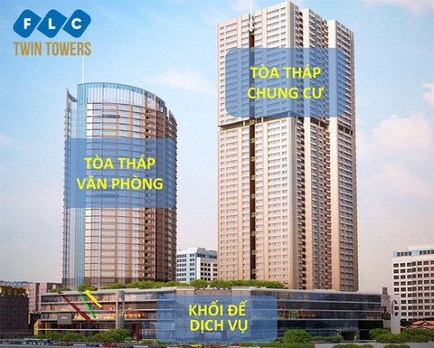 Giải mã câu hỏi: 