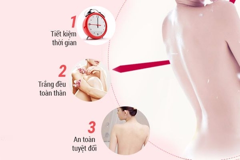 Tắm Trắng Phun Phủ Nano Công Nghệ Lightherapy