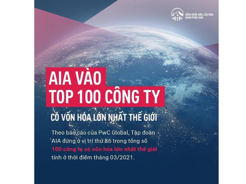 AIA vào TOP 100 Công ty có vốn hóa lớn nhất thế giới