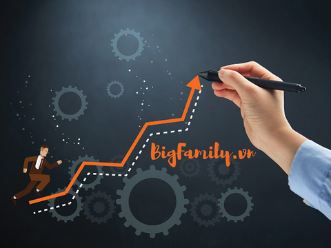 Tài khoản hưu trí bổ trợ cho nhân viên là gì?