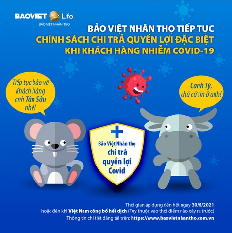 Chi trả quyền lợi đặc biệt dành cho Khách Hàng nhiễm Covid-19 năm 2021