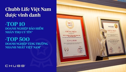 Chubb Life Việt Nam được vinh danh “Top 10 doanh nghiệp Bảo hiểm Nhân thọ uy tín” và “Top 500 doanh nghiệp tăng trưởng nhanh nhất Việt Nam”