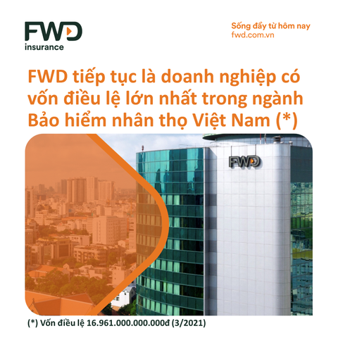 FWD giữ vững vị trí Công ty Bảo Hiểm Nhân Thọ lớn nhất tại Việt Nam tính theo Vốn điều lệ