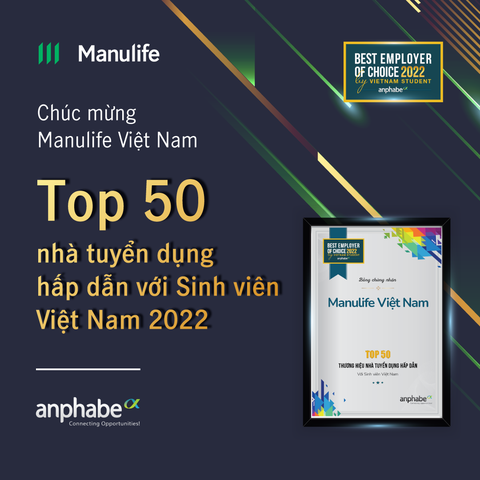 Manulife Việt Nam đã được vinh danh trong danh sách 50 ‘Thương hiệu Nhà tuyển dụng hấp dẫn với Sinh viên Việt Nam 2022’
