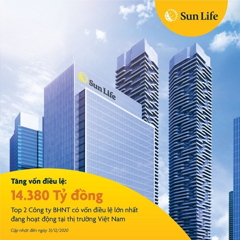 Bảo hiểm nhân thọ Sun Life Việt Nam tăng vốn điều lệ lên 14.380 tỷ đồng