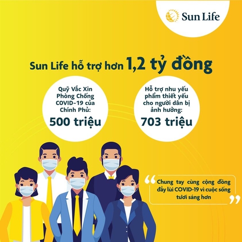 Sun Life Việt Nam đã đóng góp hơn 1,2  tỷ đồng vào Công tác phòng chống dịch Covid-19 Năm 2021.