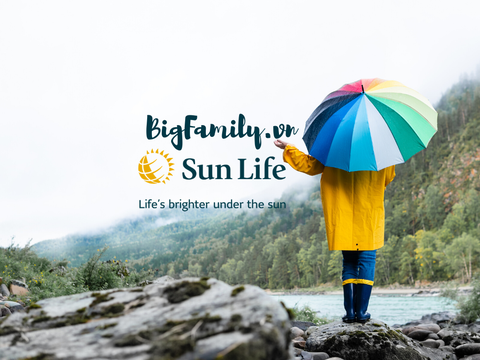 Sun Life Quỹ dự phòng bảo hiểm - Sống Chủ Động