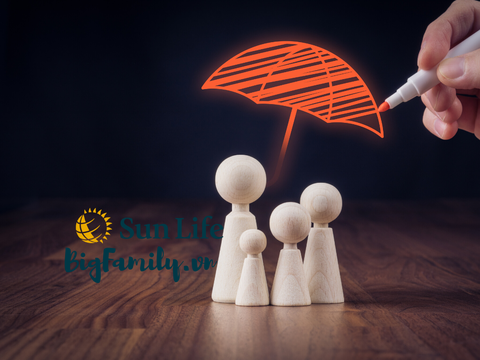 Sun Life Bảo hiểm tai nạn - Bảo An Bình