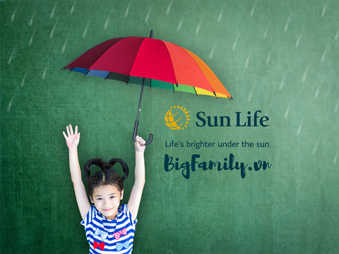Sun Life Bảo hiểm tai nạn - Bảo An Toàn