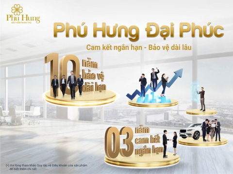 Phú Hưng Đại Phúc