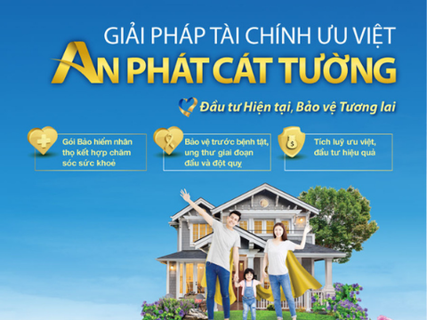 An Phát Cát Tường 2020