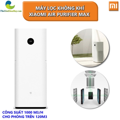 Máy lọc không khí Xiaomi Air Purifier Max công suất 100 m3/h cho phòng trên 120m3