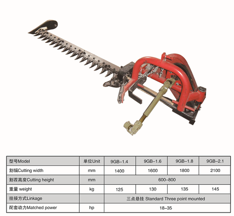 Máy cắt cỏ dạng thanh