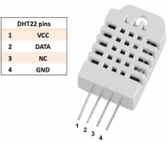 Cảm biến DHT22