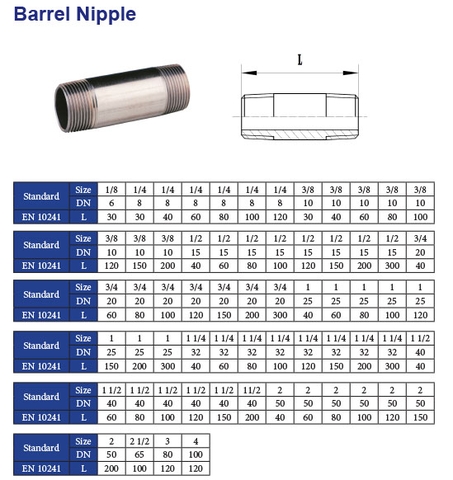 Barrel Nipple