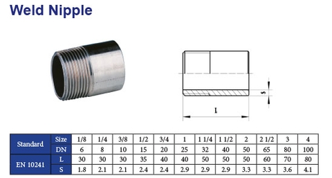 Weld Nipple