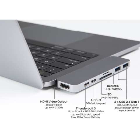 HyperDrive Duo 7 in 2 USB-C Hub to Thunderbolt 3