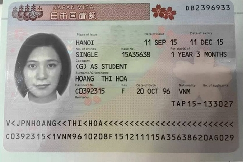 Thủ tục làm visa Nhật Bản