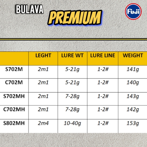 Cần Lure Bulava Premium mẫu mới 2023