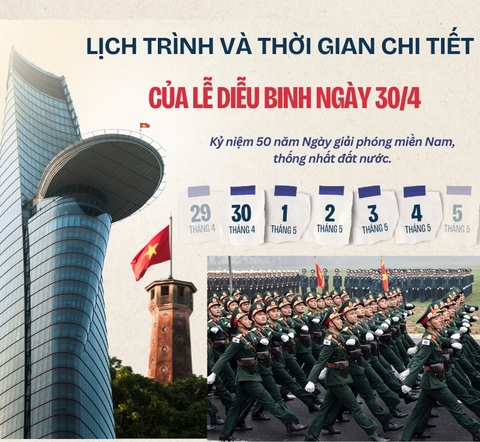 Lộ trình và thời gian chi tiết lễ Diễu binh dịp lễ 30.4 tại TP. Hồ Chí Minh