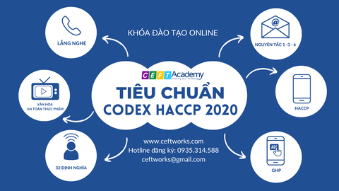 TIÊU CHUẨN CODEX HACCP 2022 (25/02/2024)