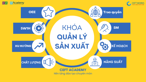 KHÓA QUẢN LÝ SẢN XUẤT [18/08/2024]