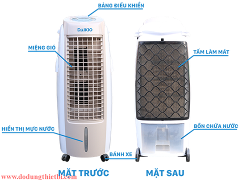 Máy làm mát không khí bằng nước có tốt không?