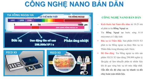 Giải Pháp Để Giảm Khí Thải Từ Các Xe Có Động Cơ Đốt Trong